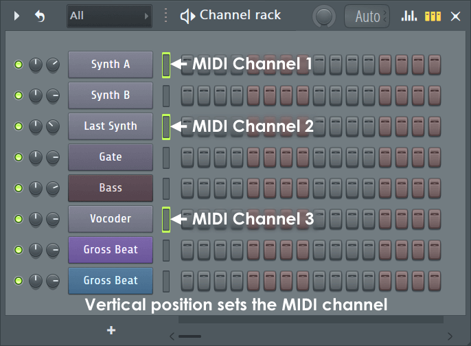 Channel Rack & Step Sequencer